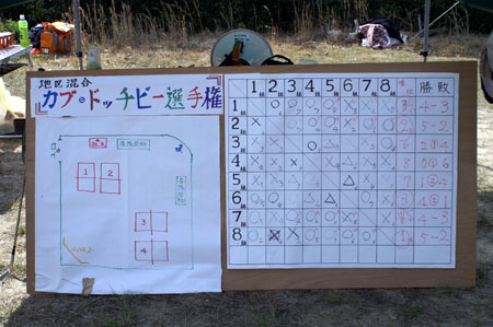 地区行事(カブラリー) [5/5] pict5656