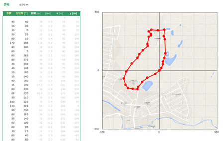 隊集会 [5/6] daianji_roundtrip
